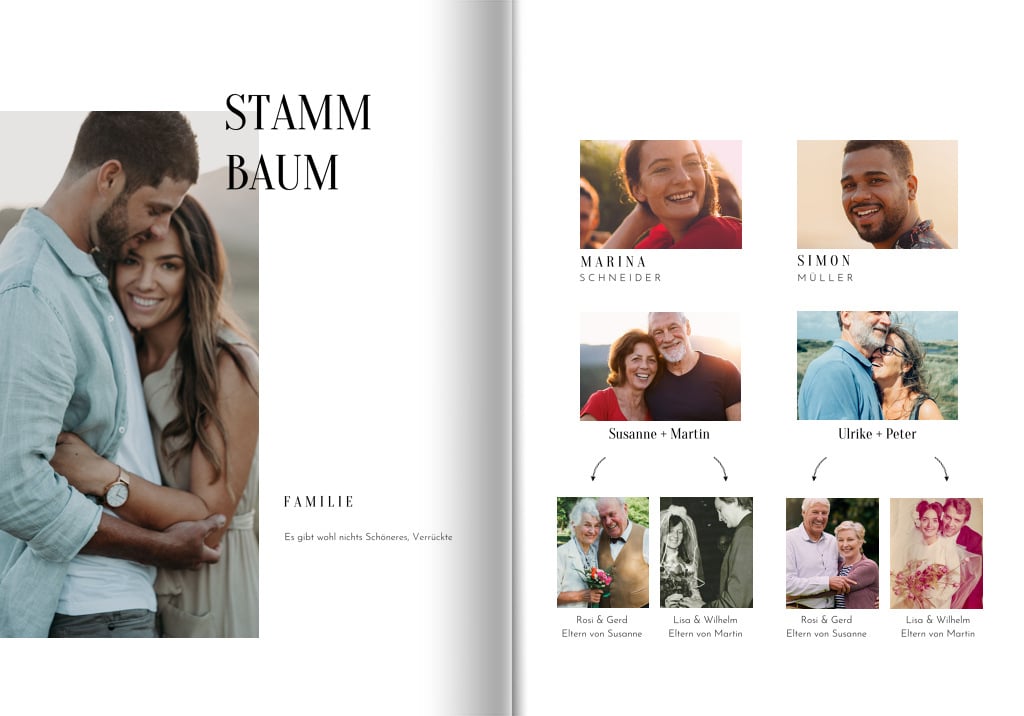Editorial Style