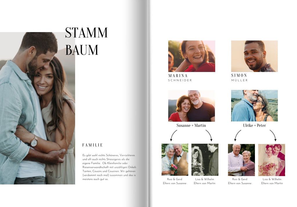 Editorial Style