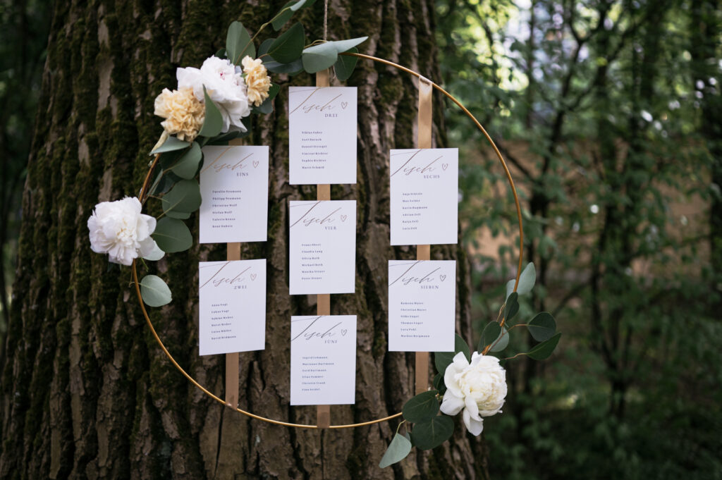 Sitzplan DIY Reifen
